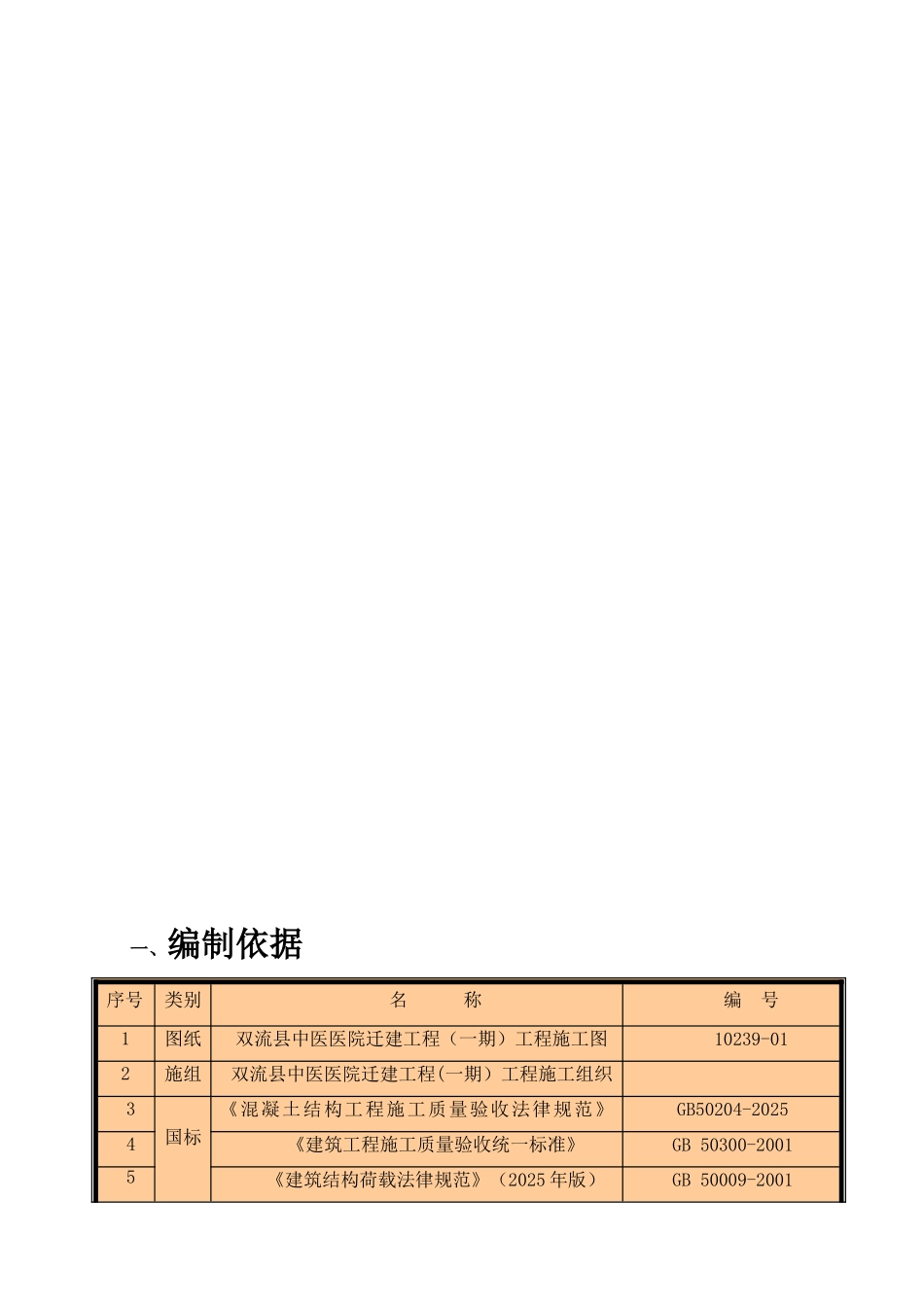 中医院高大模板支撑方案_第3页