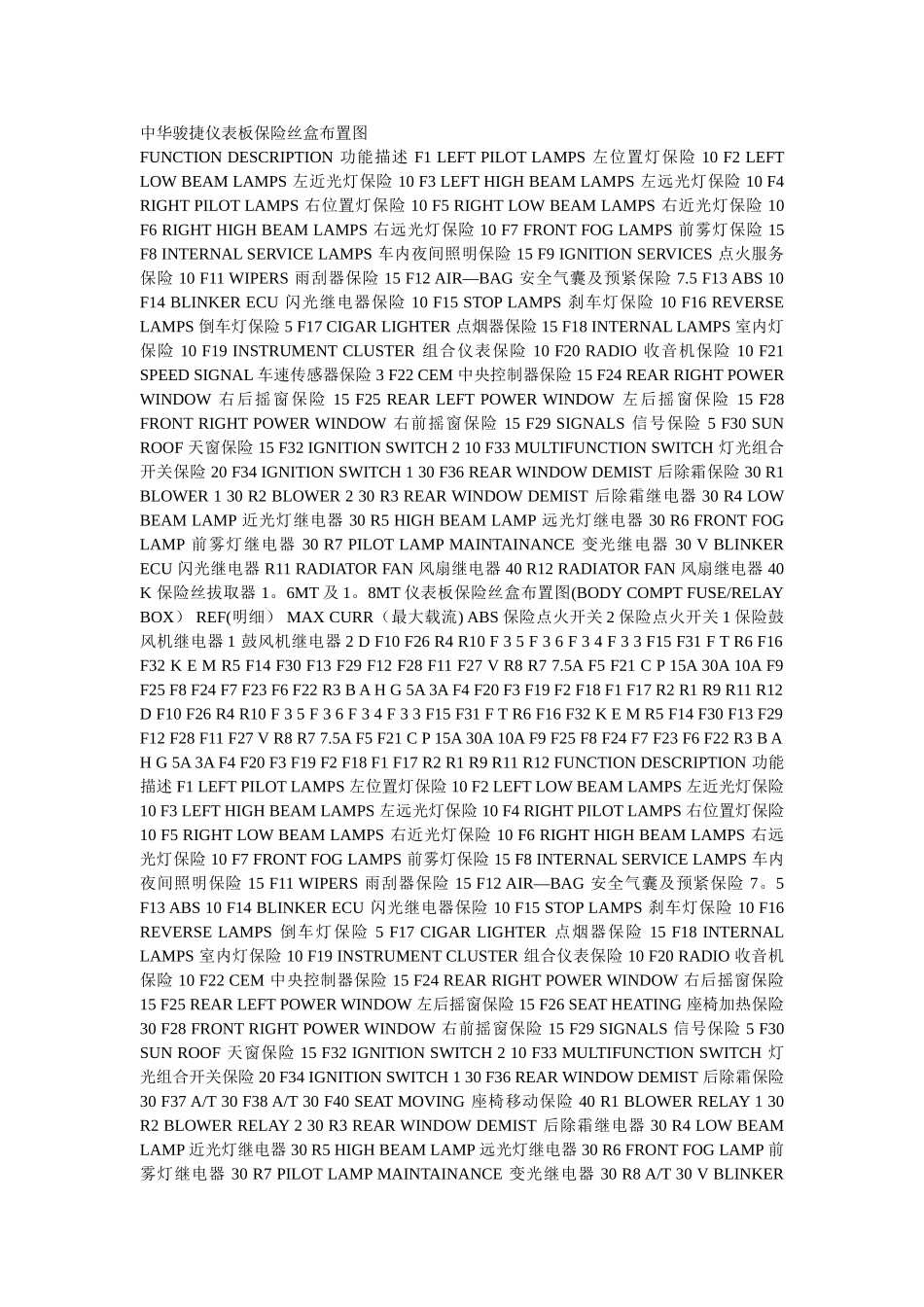 中华骏捷仪表板保险丝盒布置图_第1页