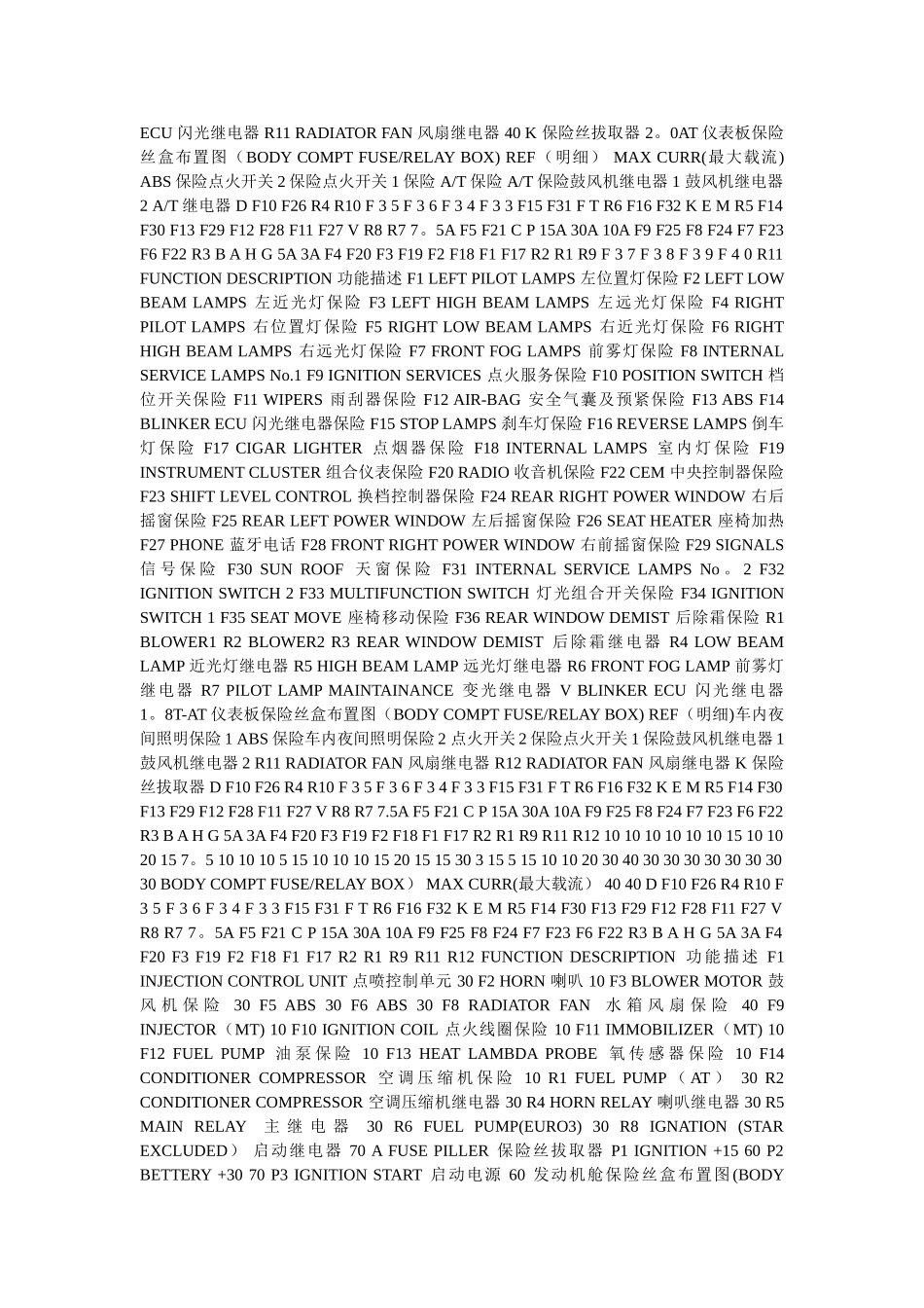 中华骏捷仪表板保险丝盒布置图_第2页