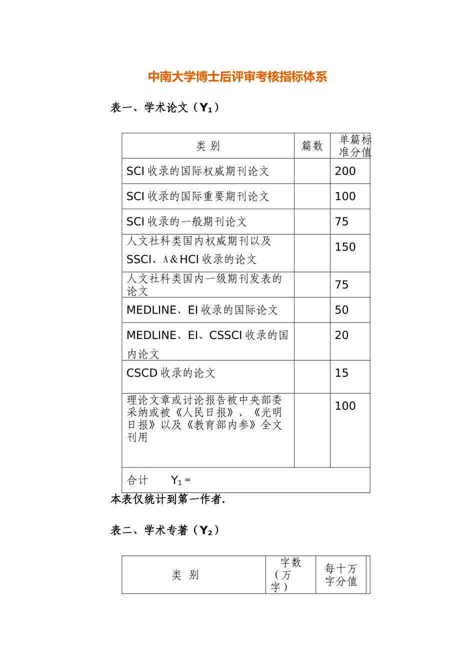 中南大学博士后评审考核指标体系_第1页