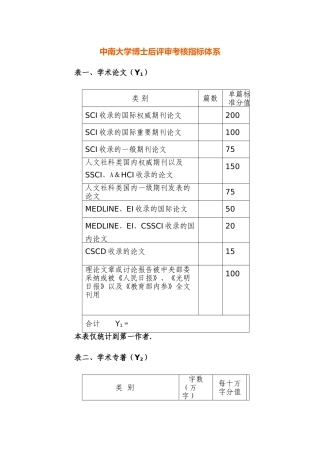 中南大学博士后评审考核指标体系