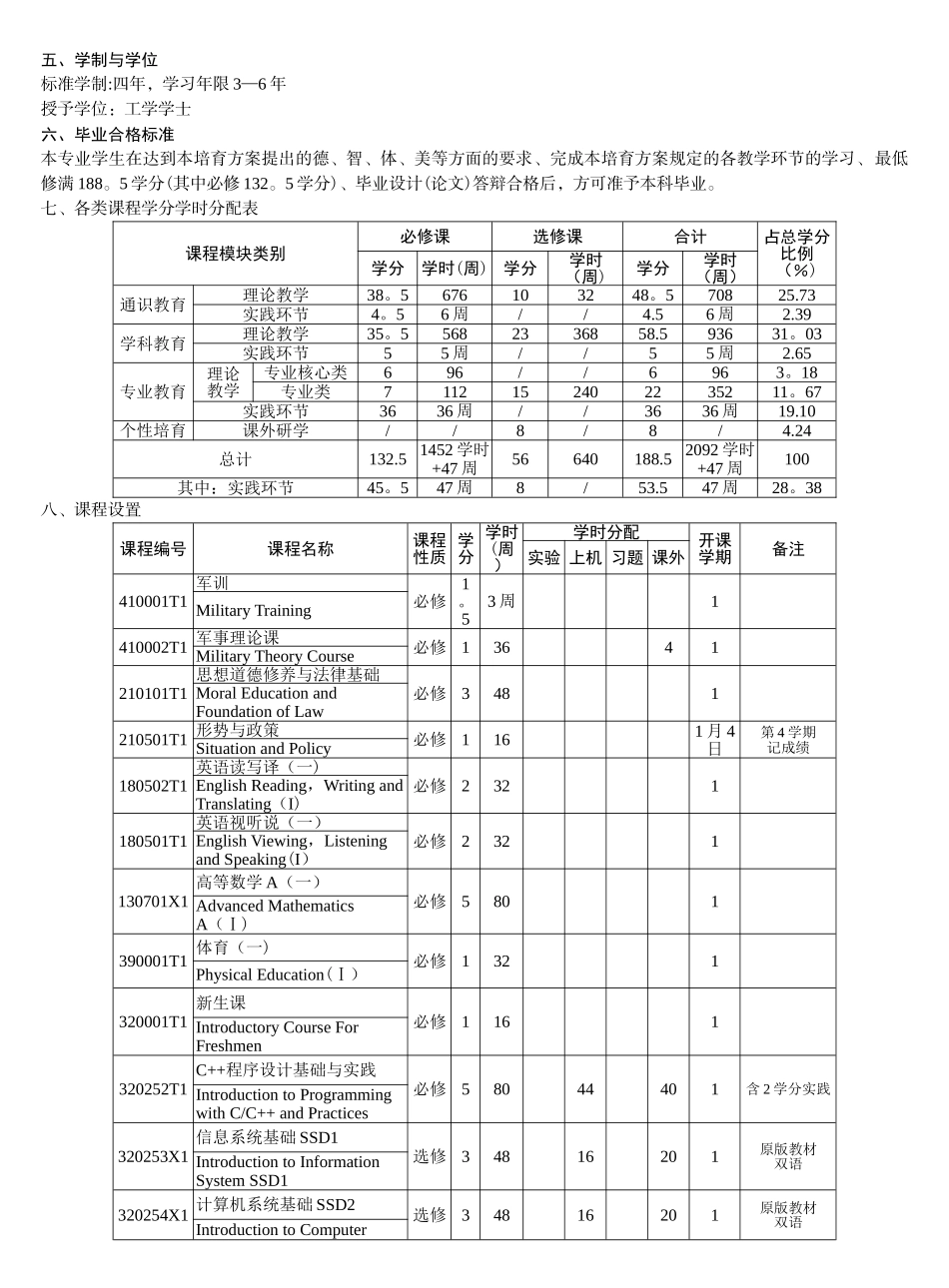 中南大学软件学院培养方案_第2页