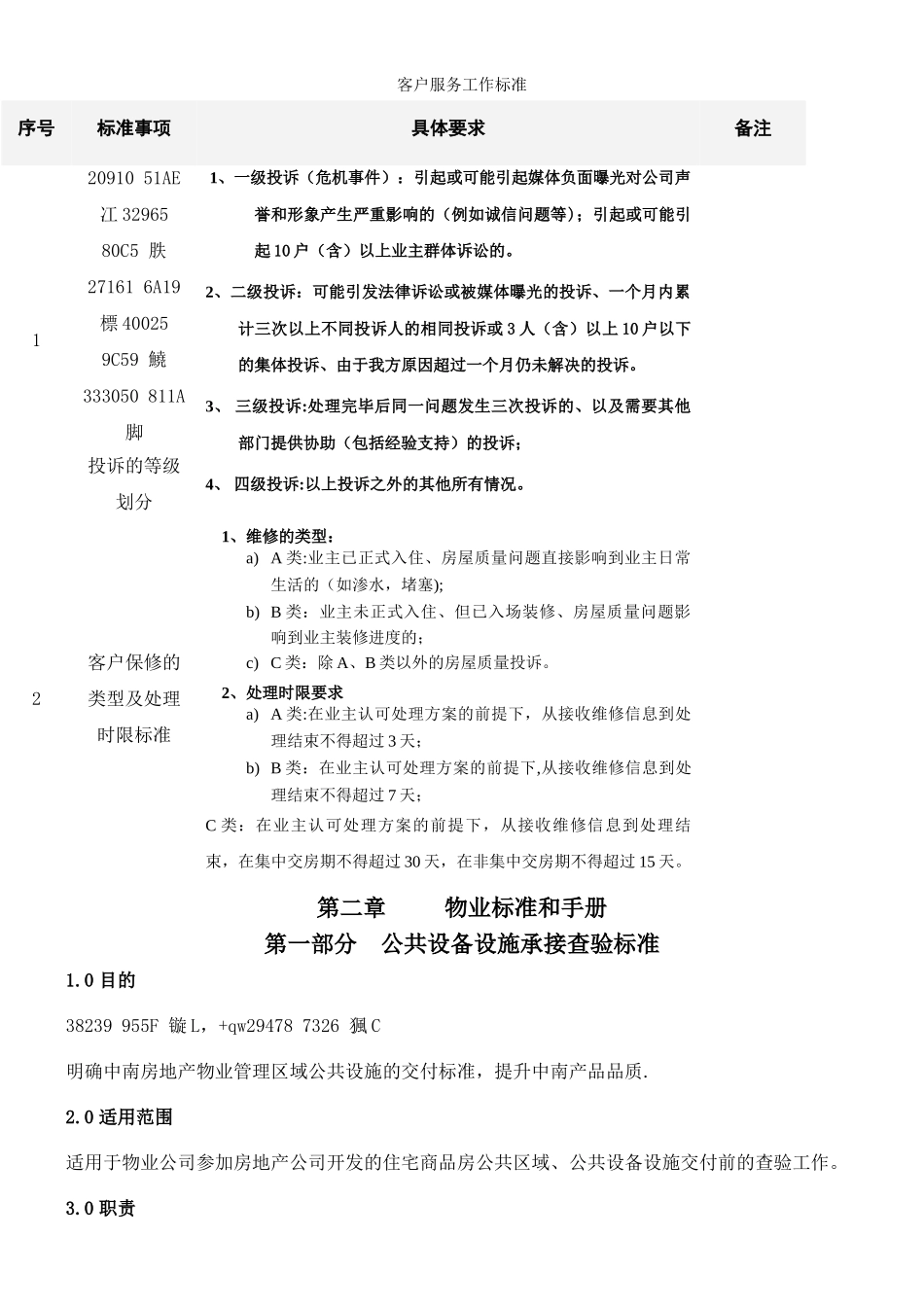 中南物业管理服务标准指引手册_第3页