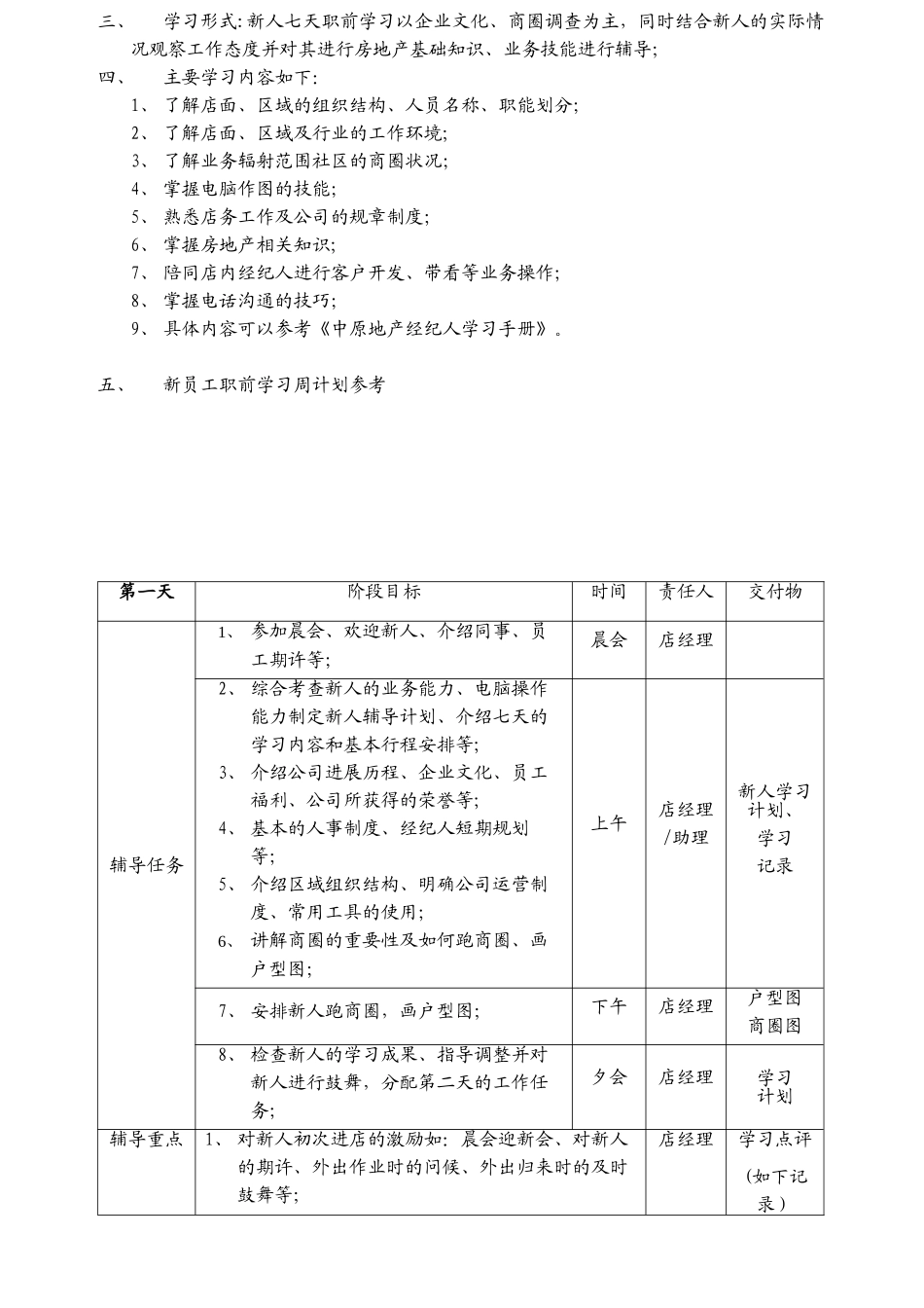 中原地产职前培训_第3页