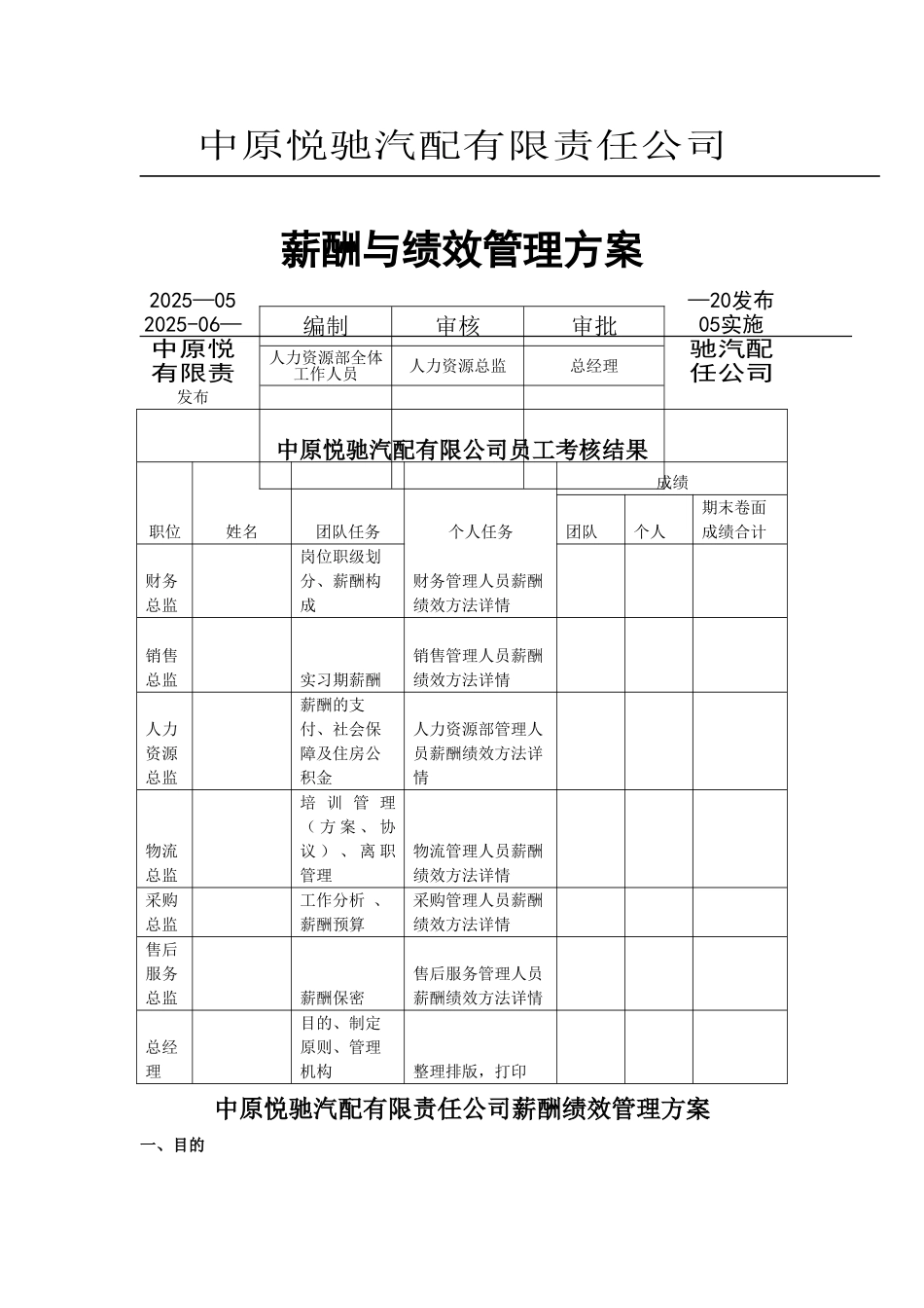 中原悦驰汽配有限责任公司薪酬绩效管理方案_第1页