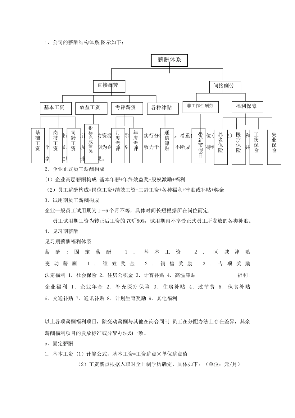 中原悦驰汽配有限责任公司薪酬绩效管理方案_第3页