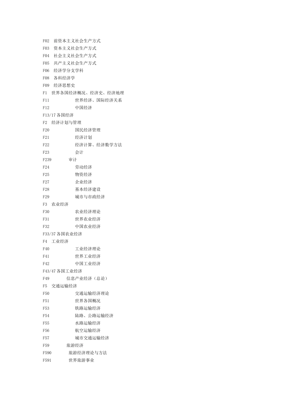 中图法分类号查询_第3页