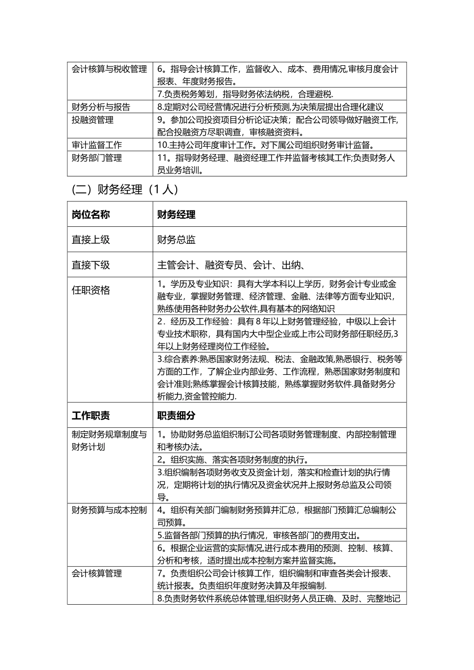 中型企业财务部人员架构及岗位职责_第3页