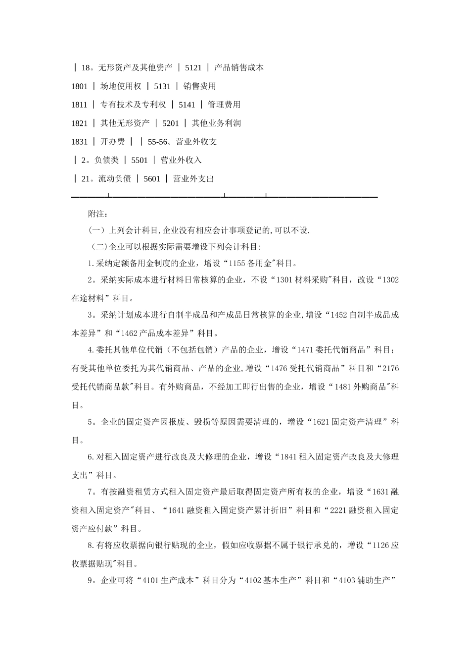中外合资经营工业企业会计科目和会计报表_第3页