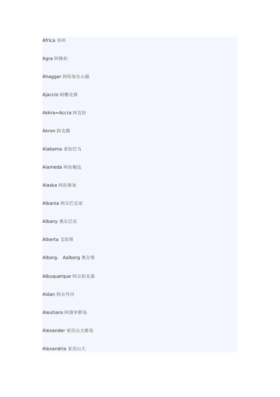 中外地名中英文对照表_第2页