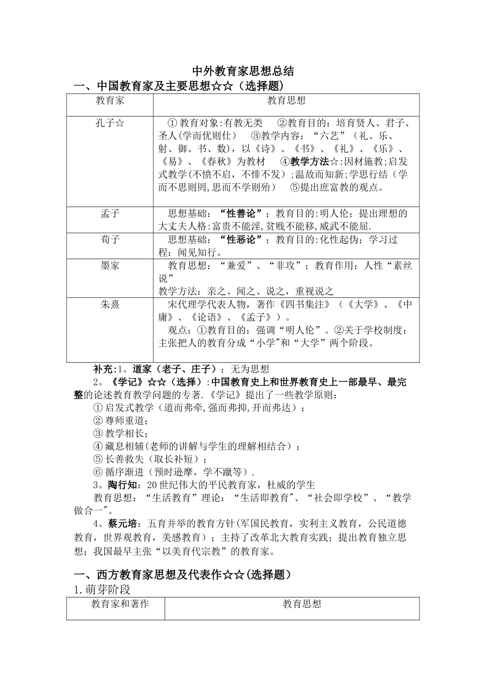 中外教育家思想总结_第1页
