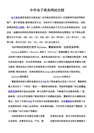 中外电子商务网站比较
