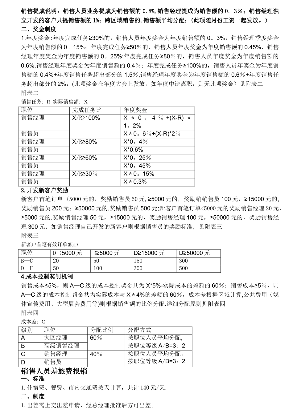 中大型公司销售岗位薪酬制度_第2页