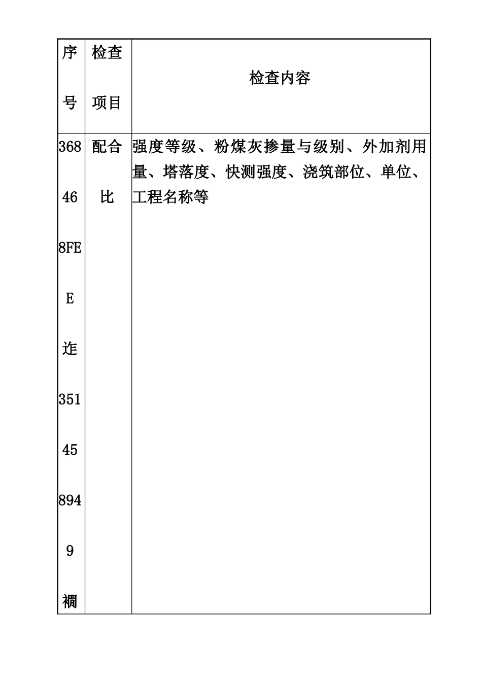 中天混凝土工程标准做法_第3页