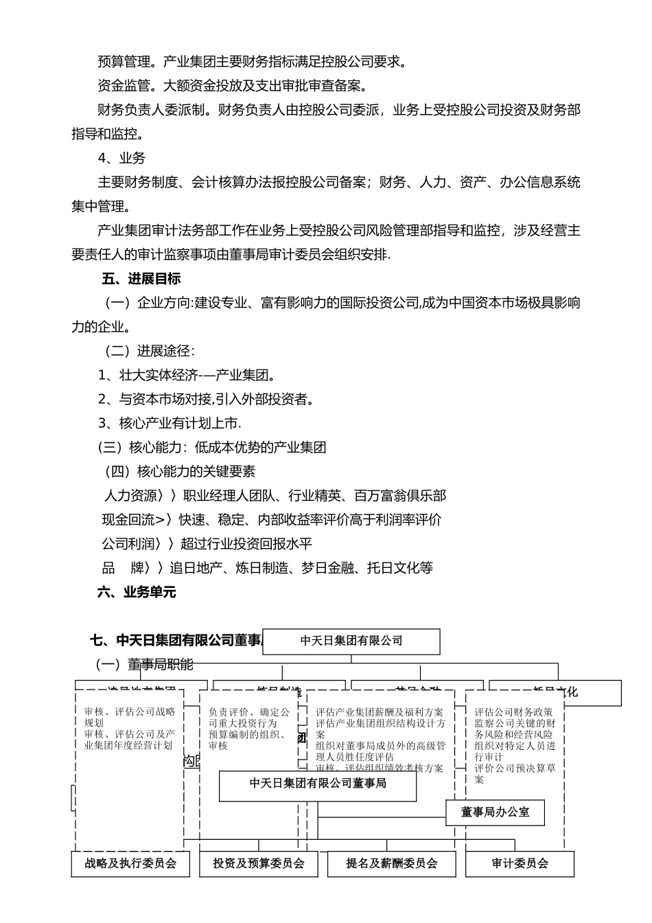 中天日集团有限公司组织机构及岗位设置调整方案_第3页