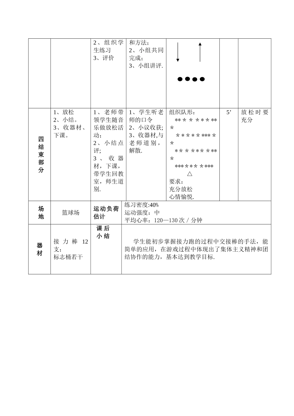中学体育-接力跑教案_第3页