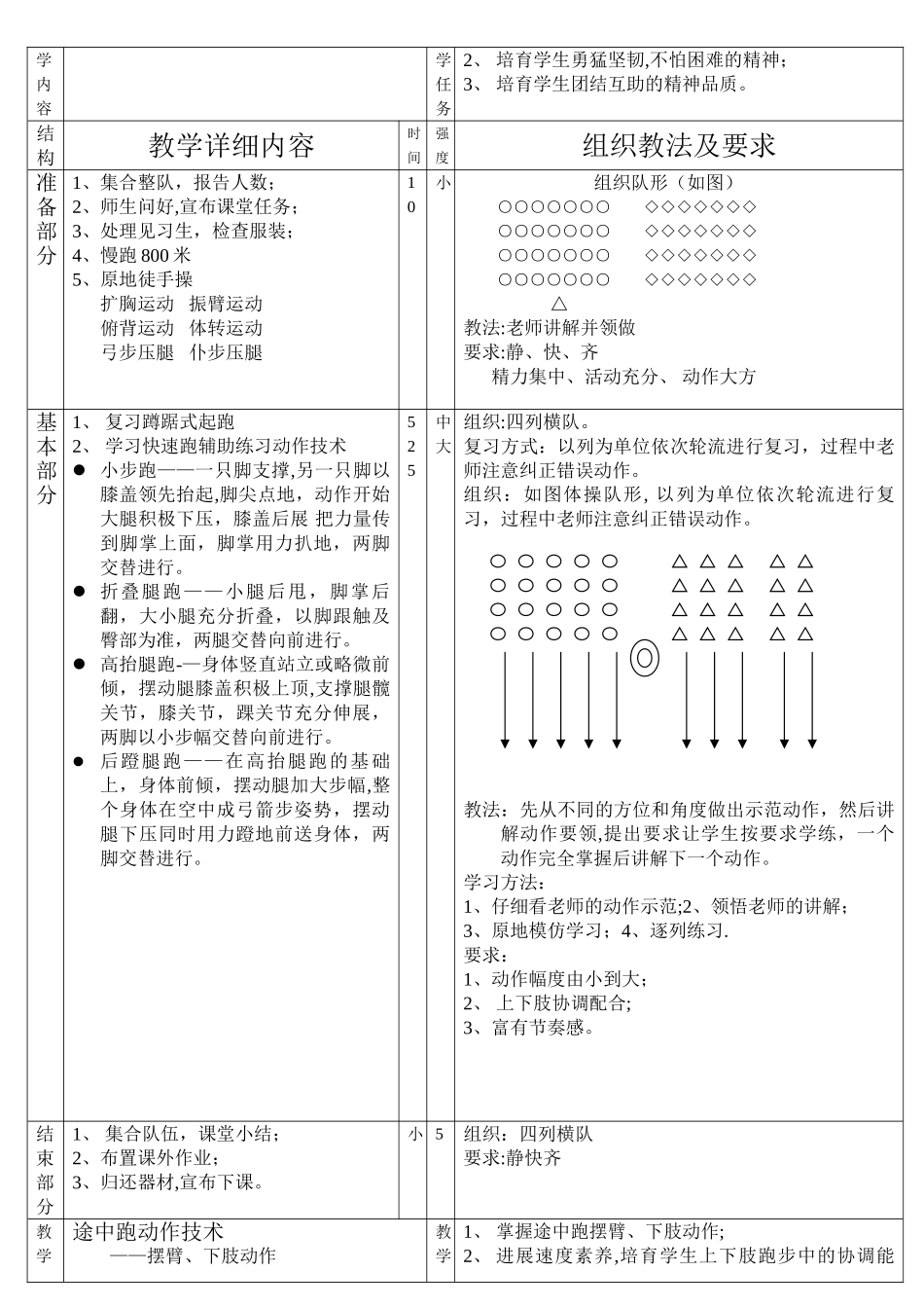 中学体育课田径优秀教案_第2页