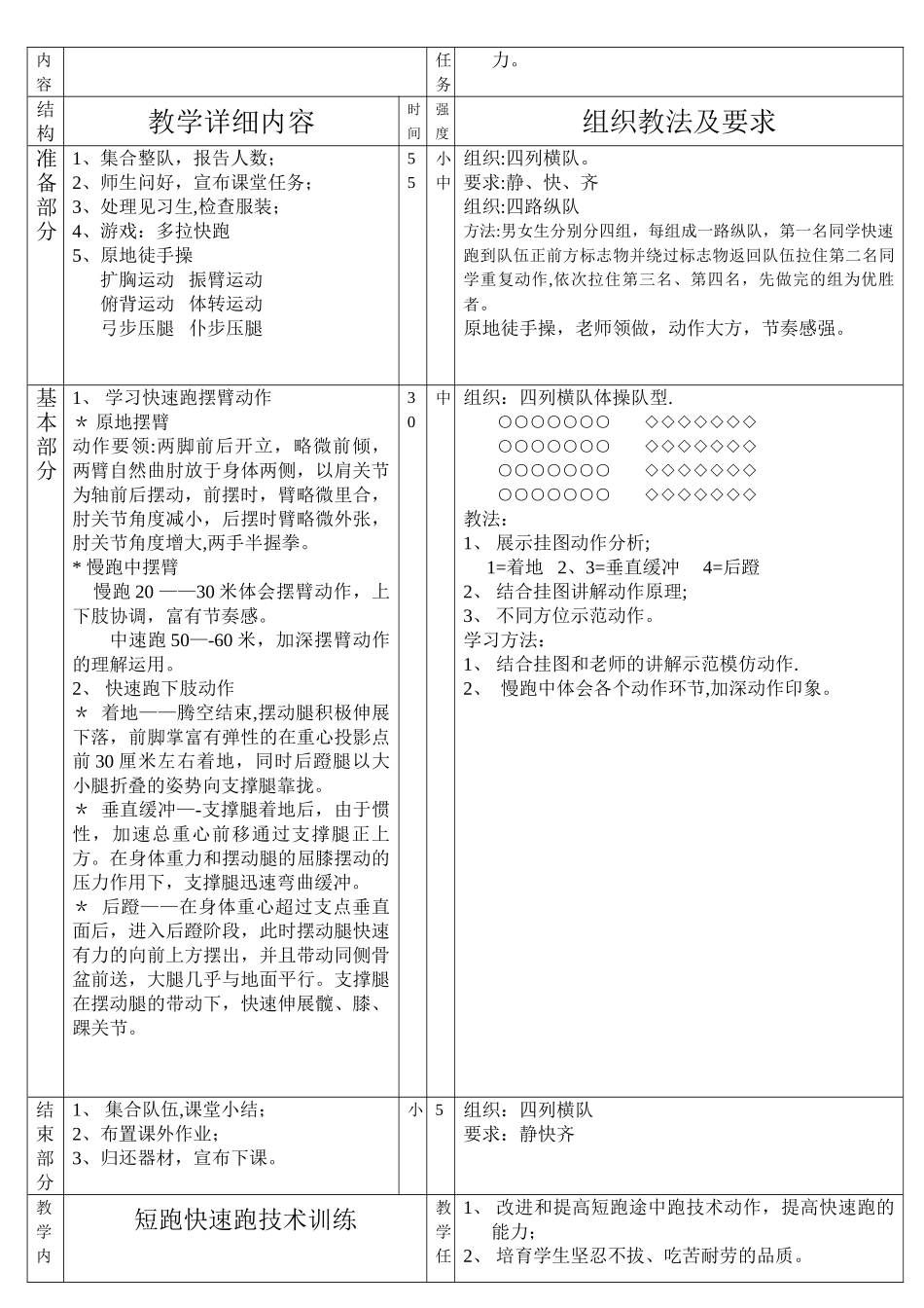 中学体育课田径优秀教案_第3页
