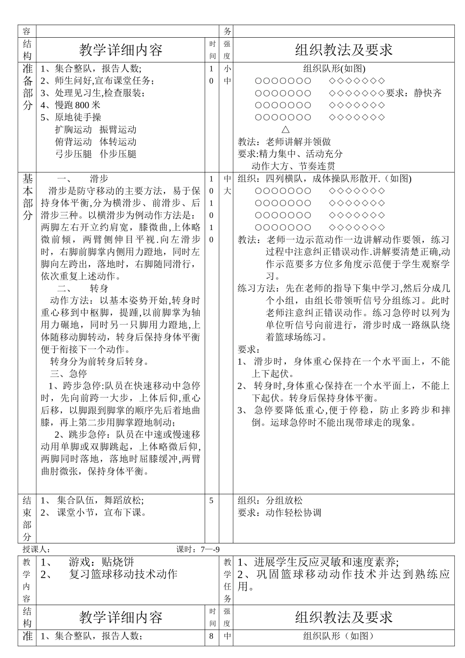 中学体育课篮球教案_第2页