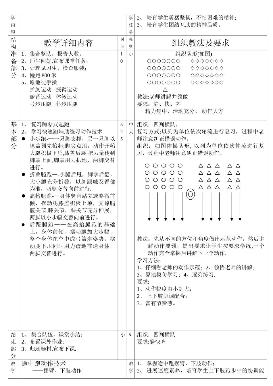 中学体育课田径教案_第2页