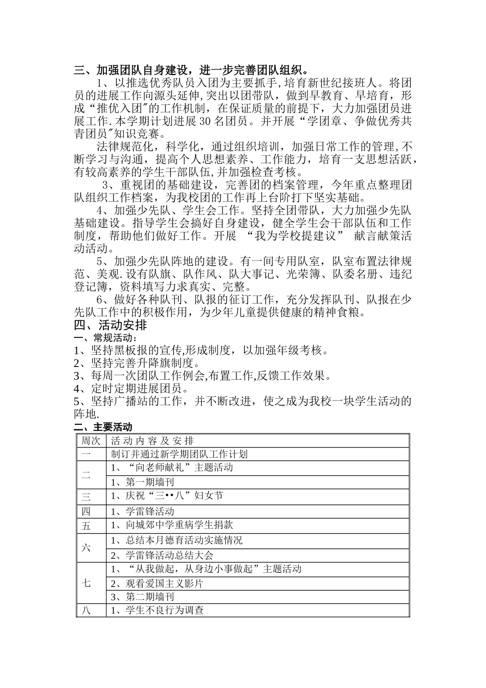 中学团队工作计划_第2页