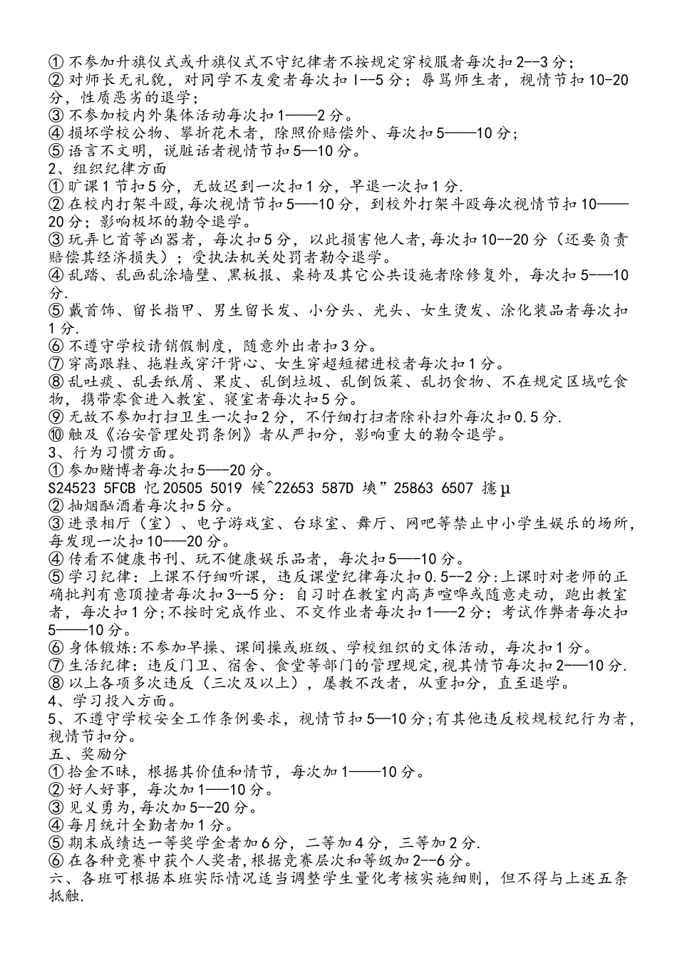 中学学生德育量化考核细则_第2页