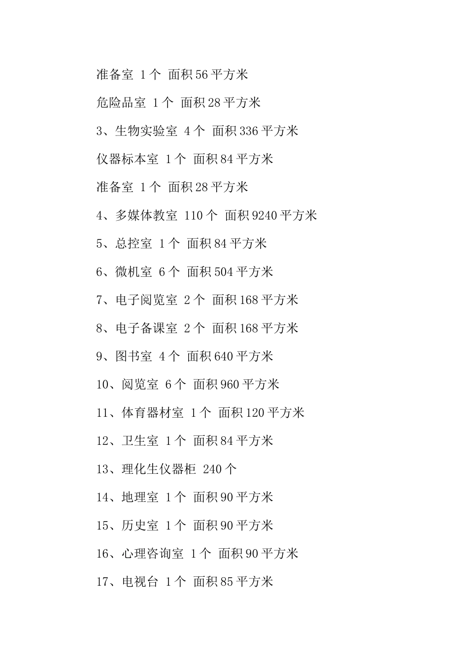 中学实验教学示范学校实验室工作自查评估汇报材料_第3页