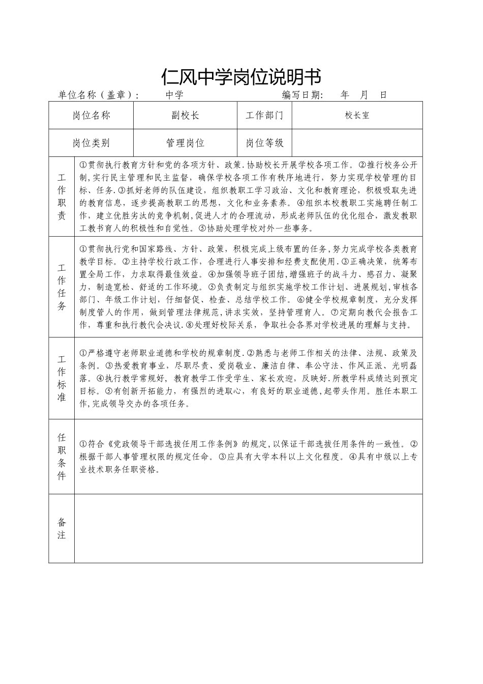 中学岗位说明书-_第2页