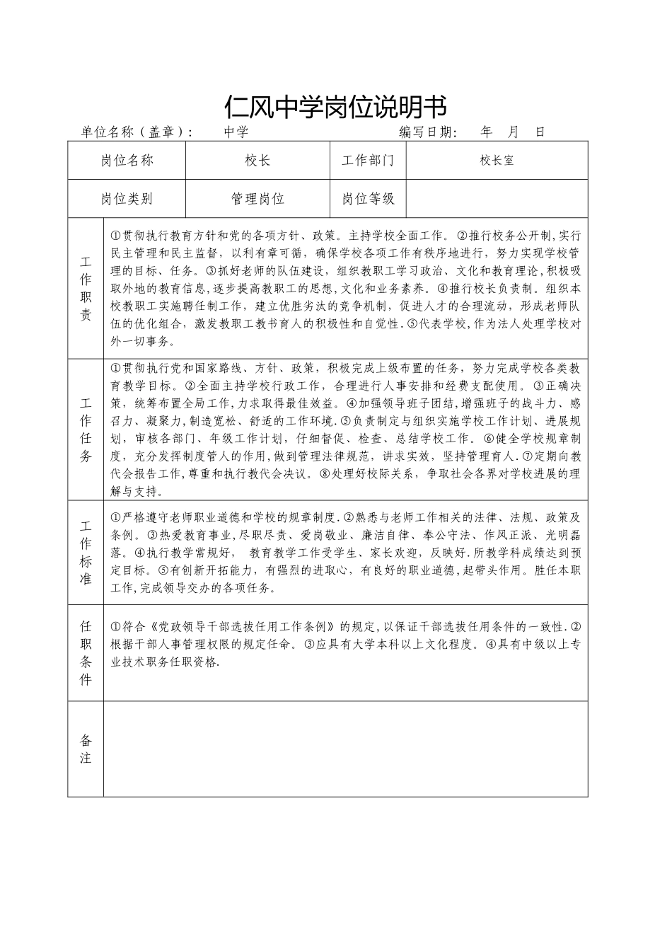 中学岗位说明书_第1页