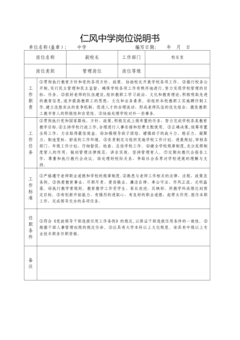 中学岗位说明书_第2页