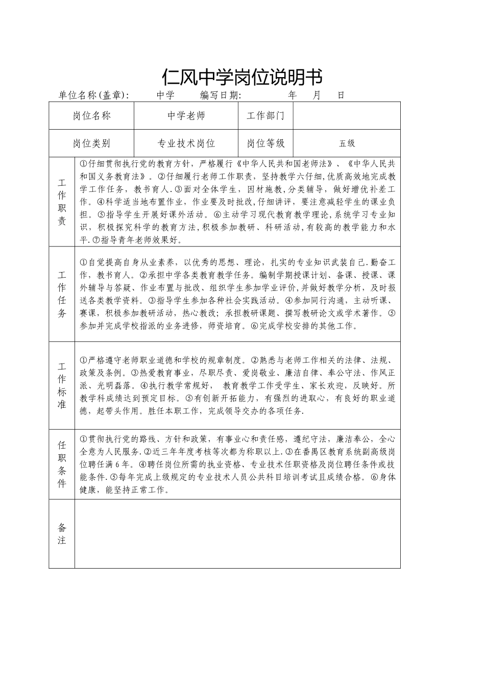 中学岗位说明书_第3页