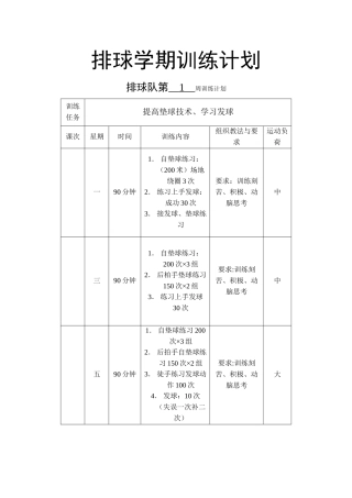 中学排球队每周训练计划