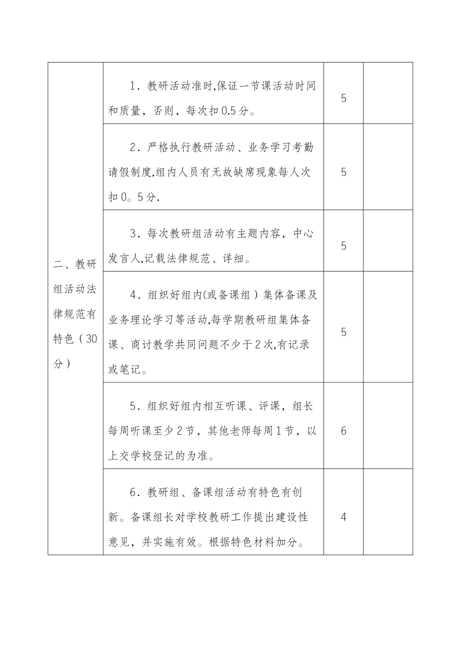 中学教研组工作考核细则_第2页