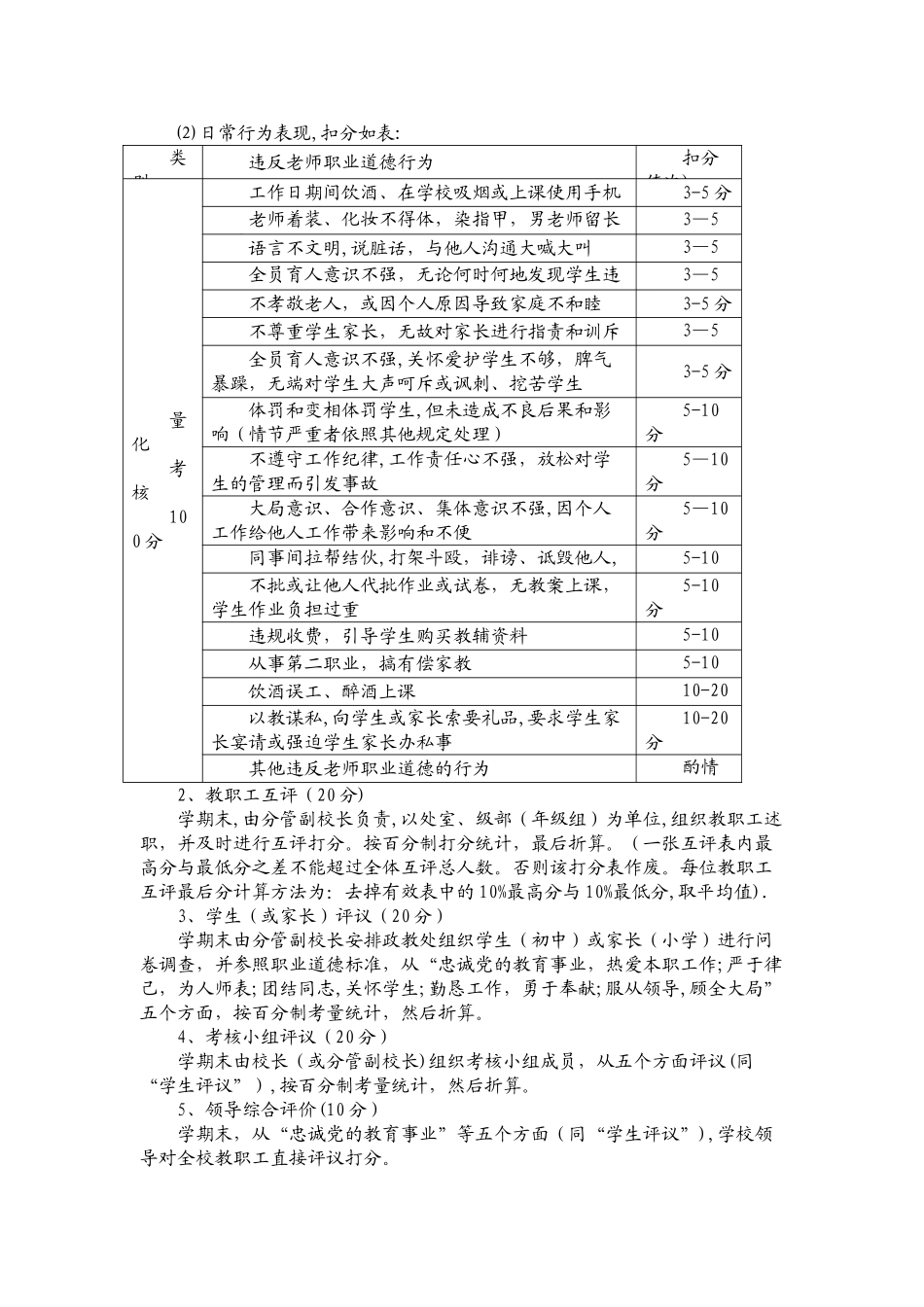 中学教职工考核方案_第3页