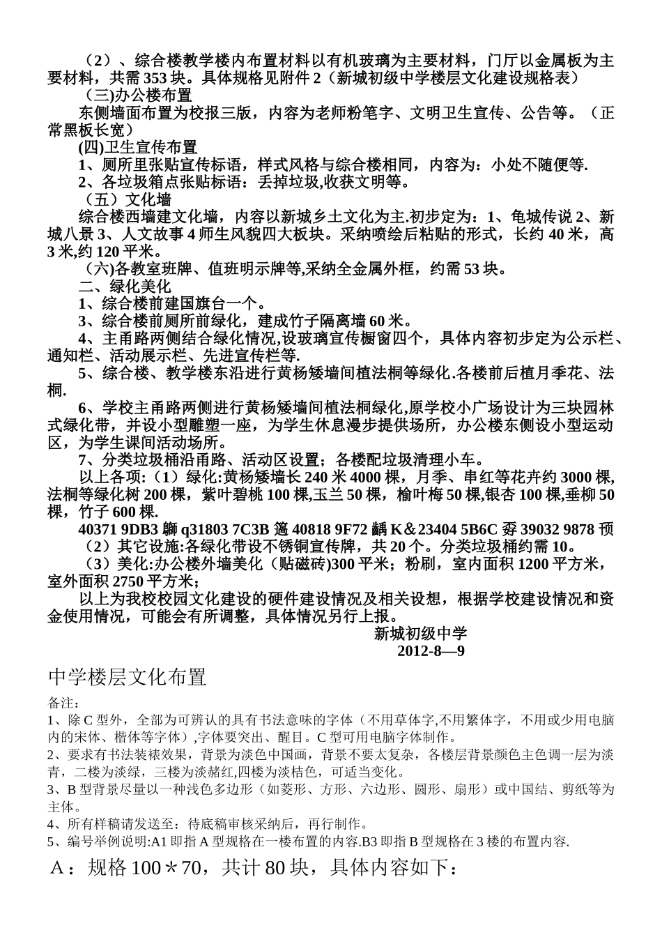 中学校园文化建设方案_第2页