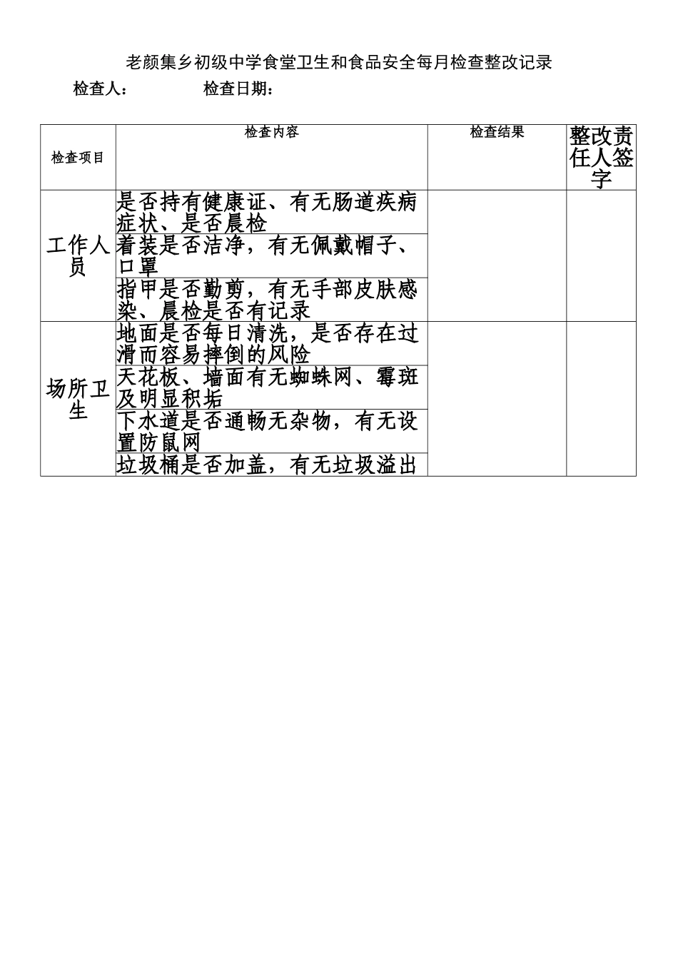 中学校食堂卫生和食品安全检查记录表_第1页