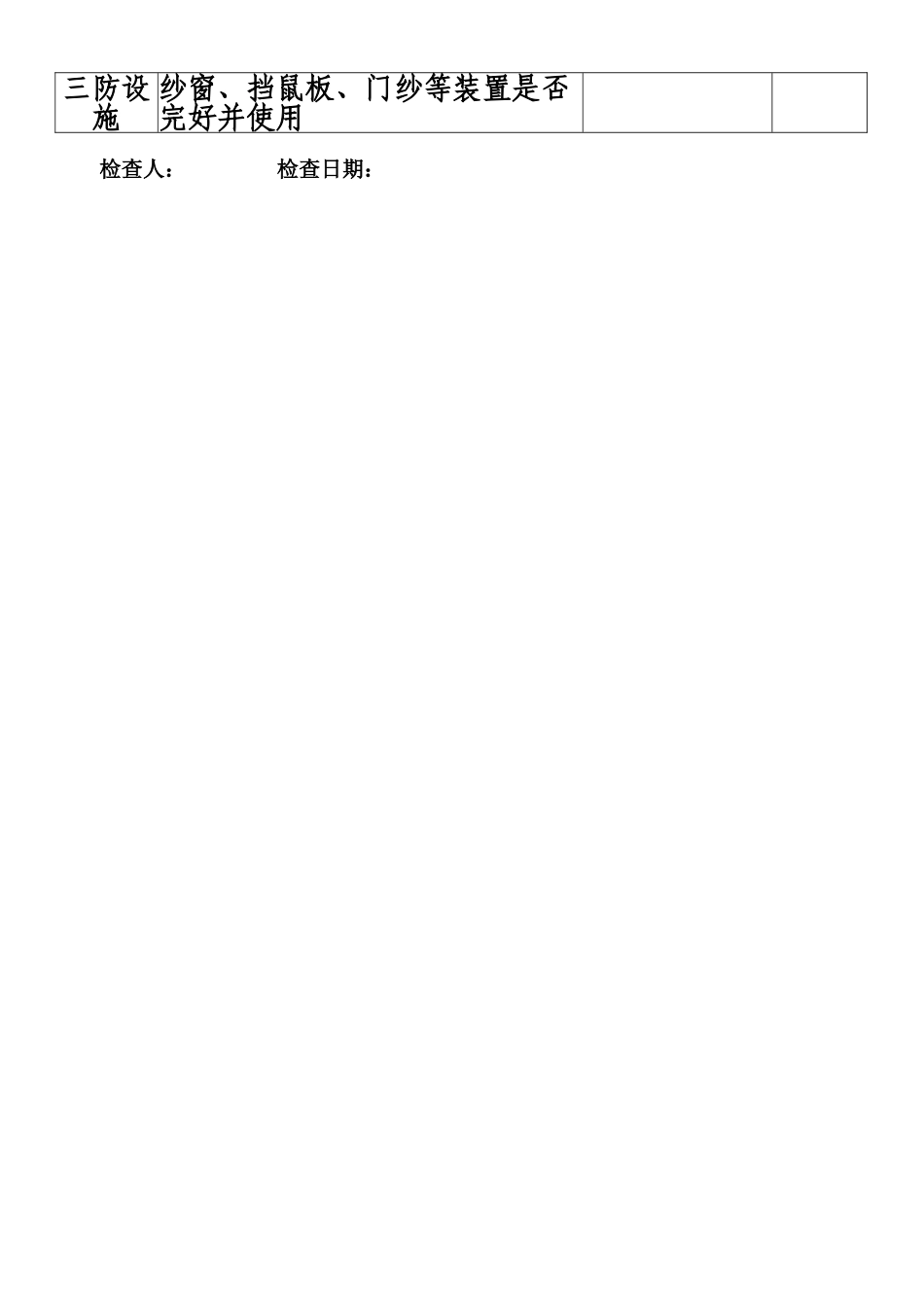 中学校食堂卫生和食品安全检查记录表_第3页