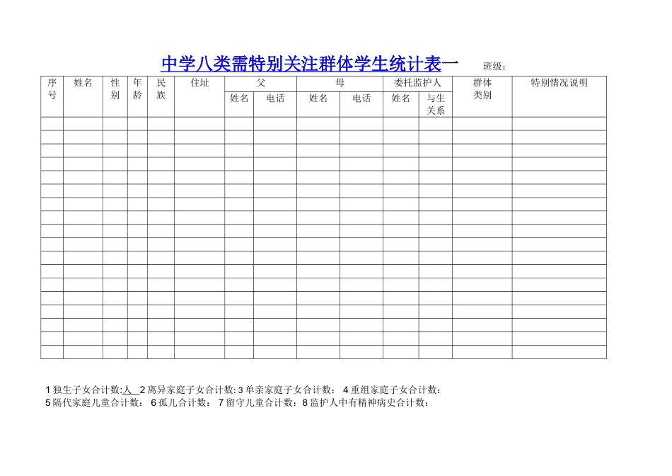 中学特殊群体学生登记表-_第1页