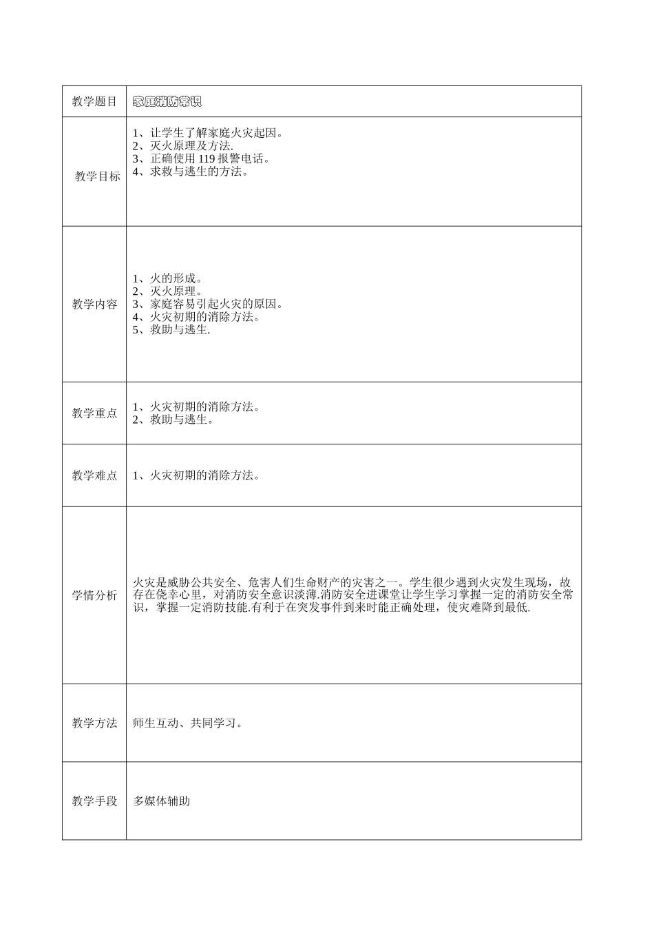 中学消防课教案_第2页