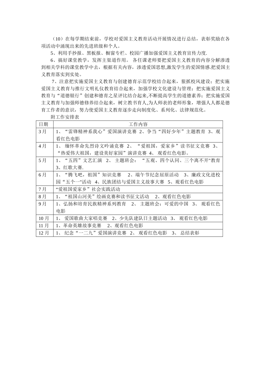 中学爱国主义教育活动方案_第2页