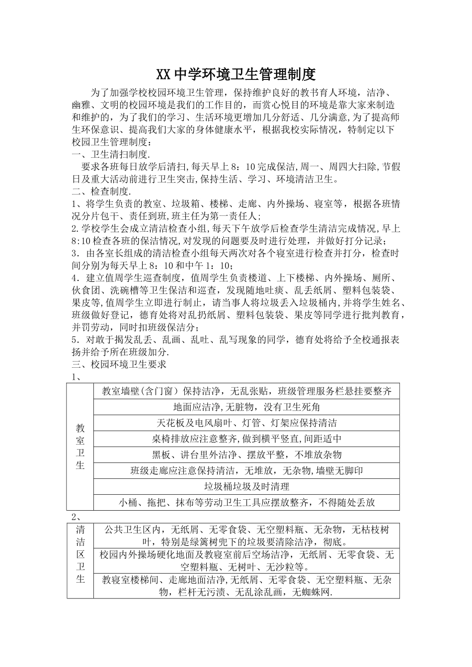中学环境卫生管理制度_第1页