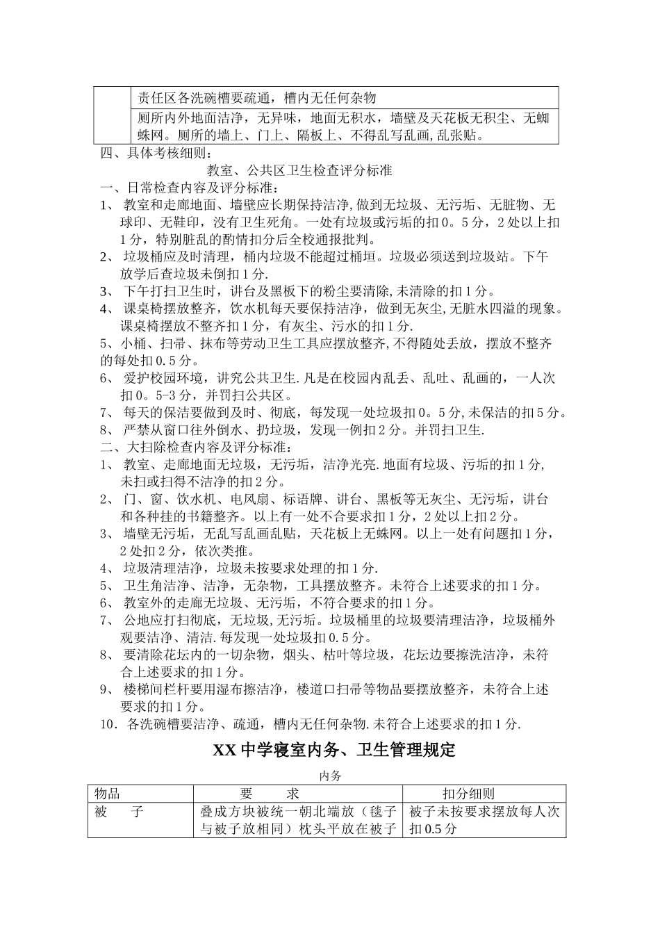 中学环境卫生管理制度_第2页