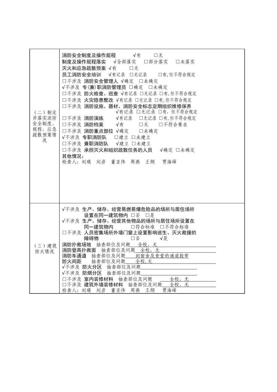 中学消防安全评估报告_第2页
