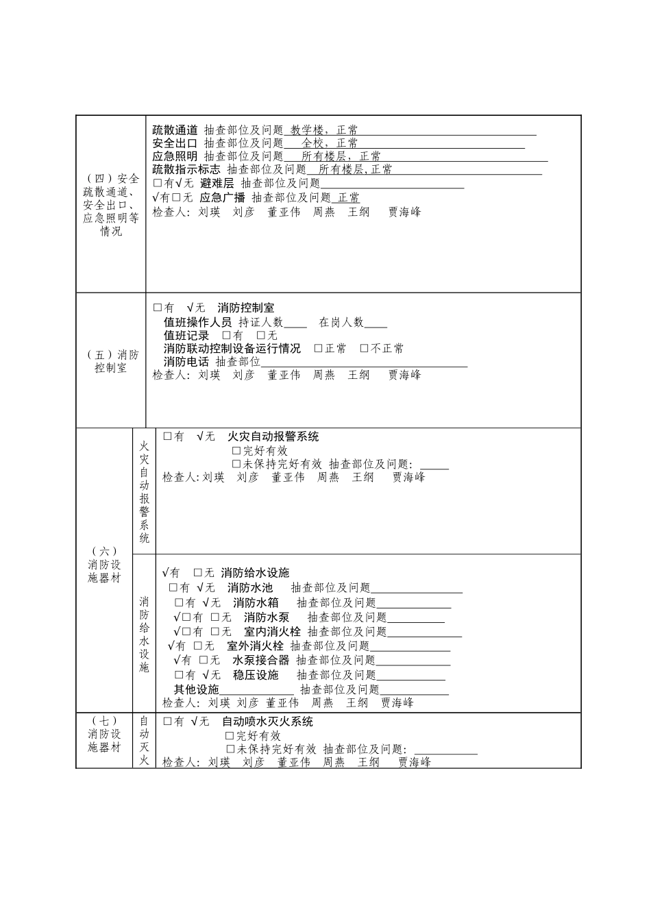 中学消防安全评估报告_第3页