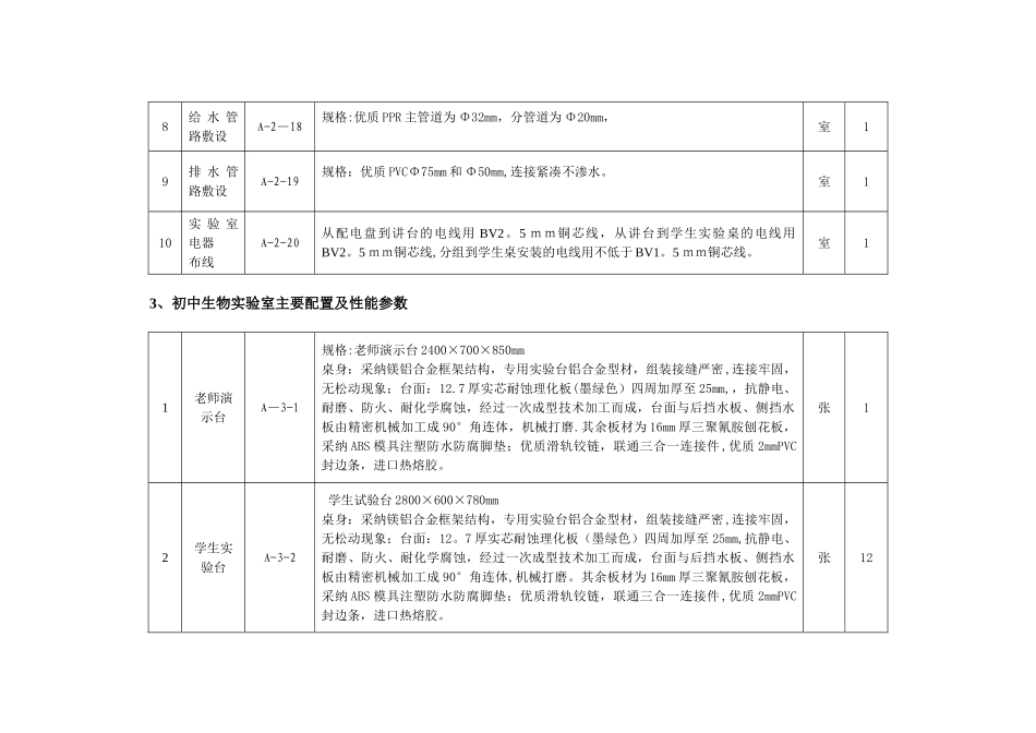 中学理化生实验室配置参数_第3页