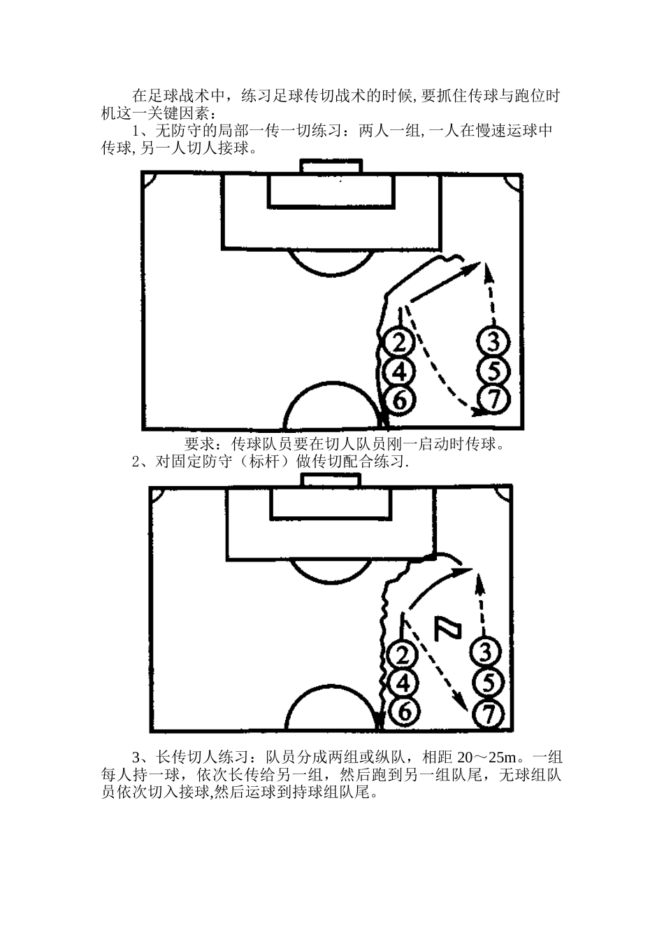 中学生足球训练专业知识笔记_第2页
