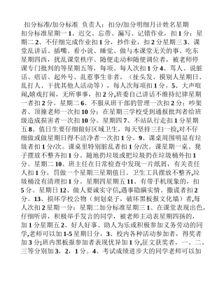中学生量化考核表