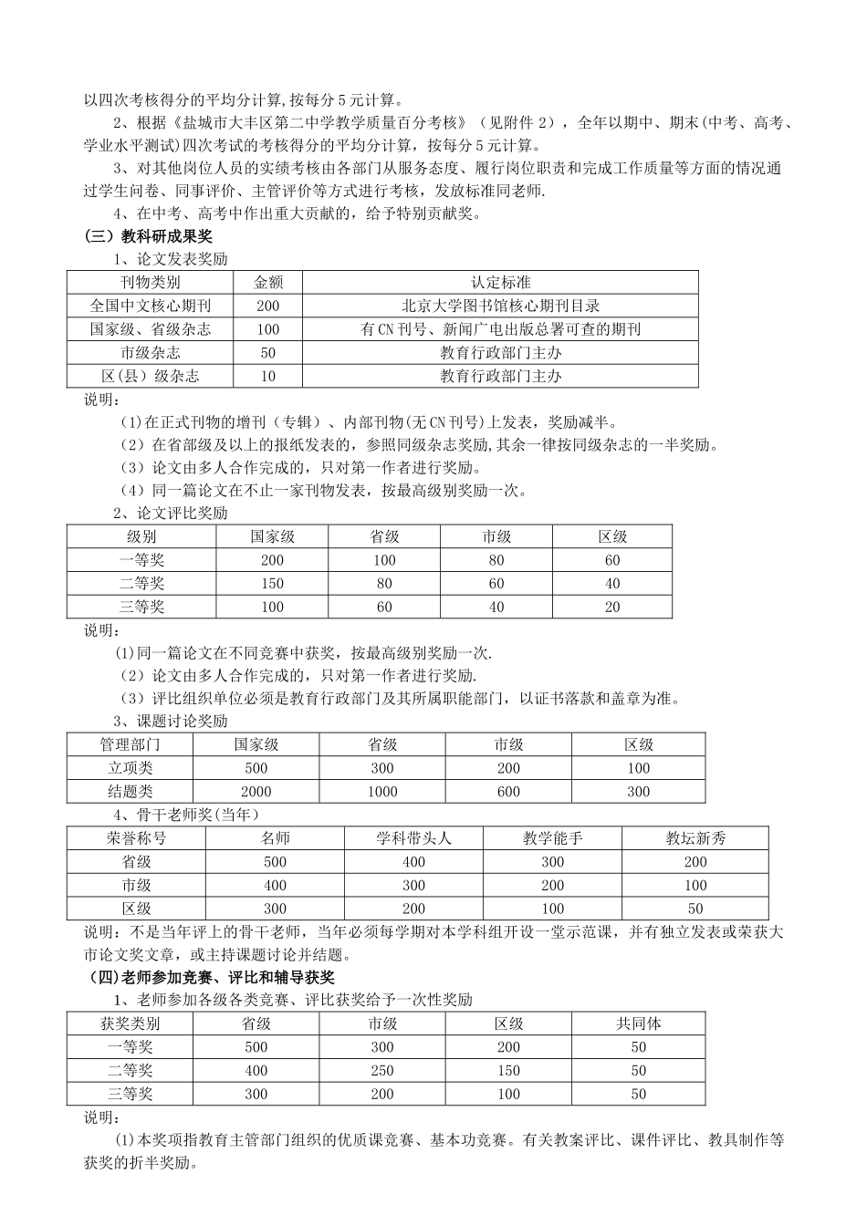 中学绩效考核分配方案_第2页