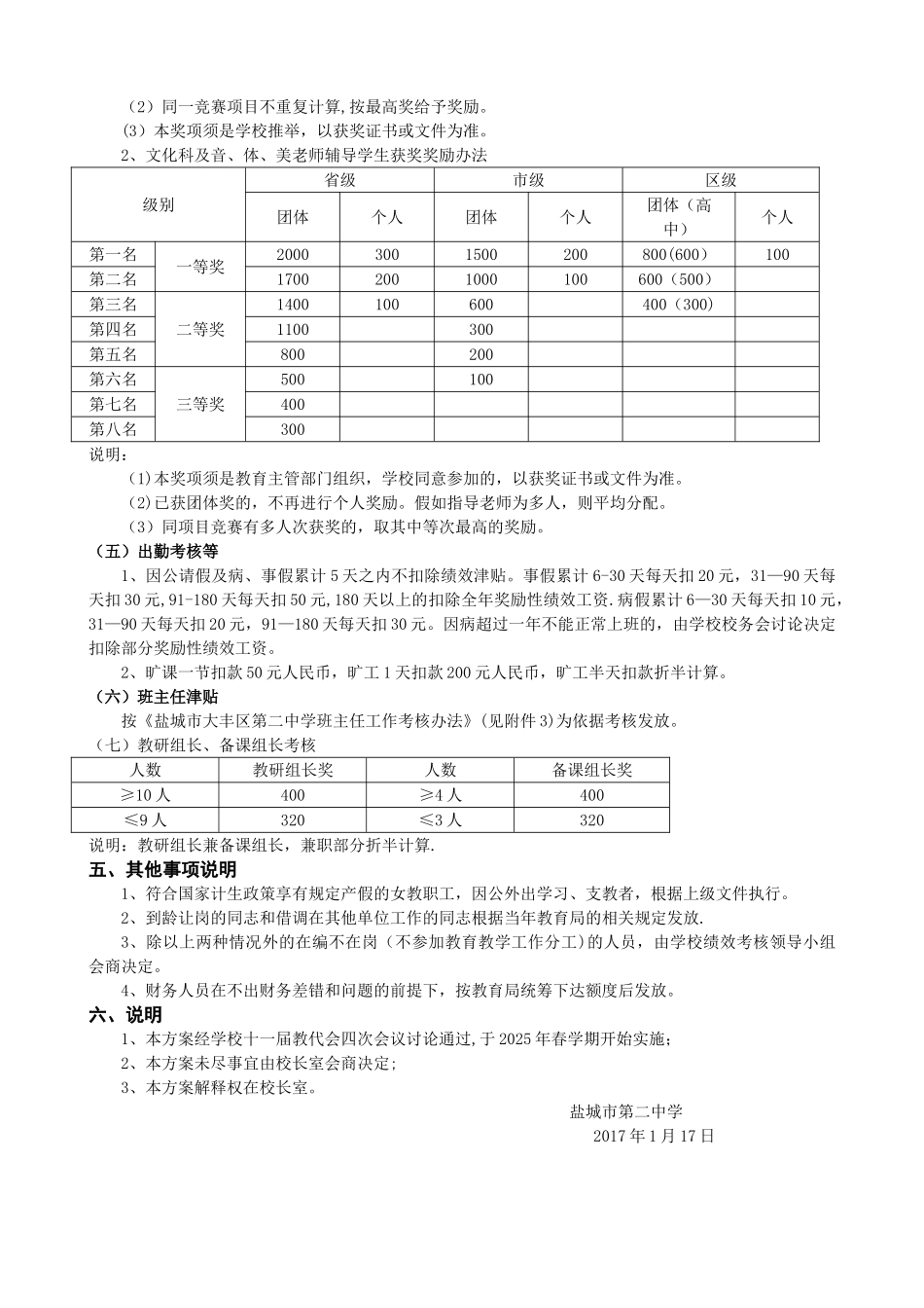 中学绩效考核分配方案_第3页