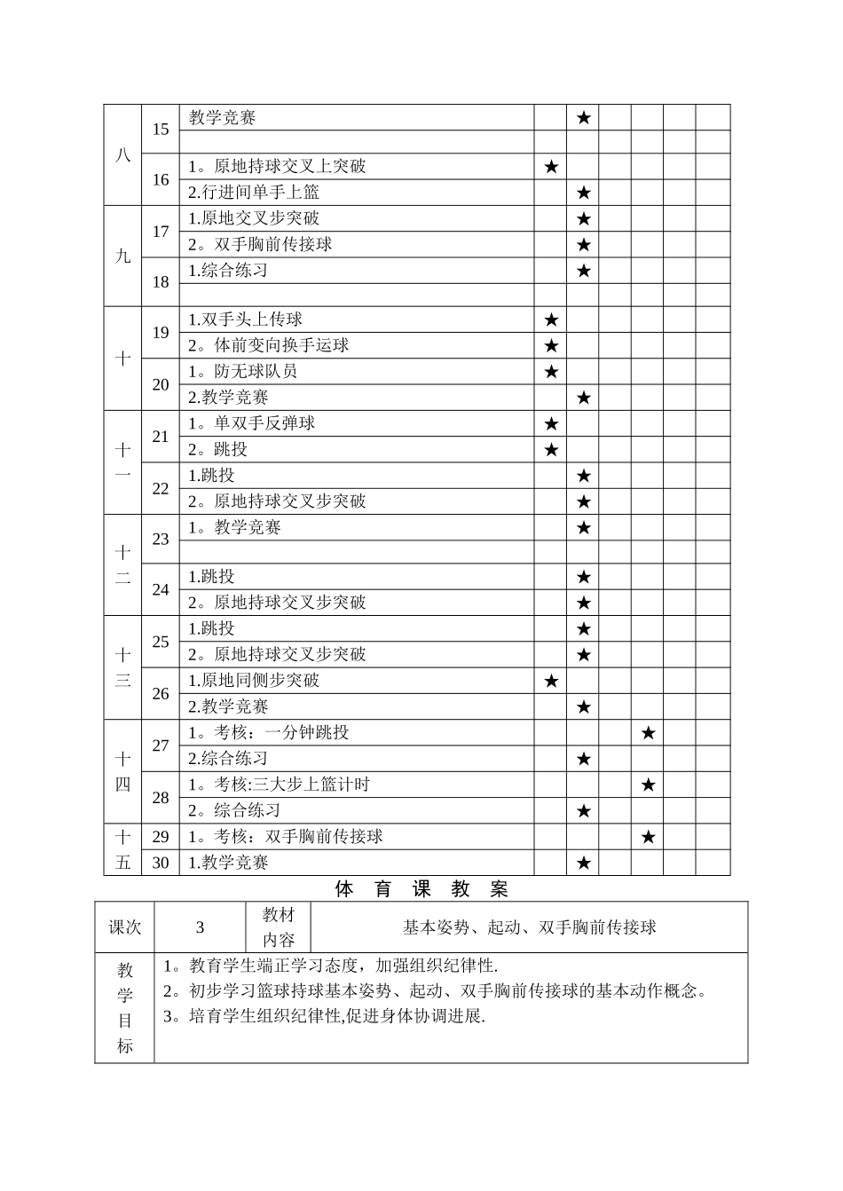 中学篮球课教案全集_第2页